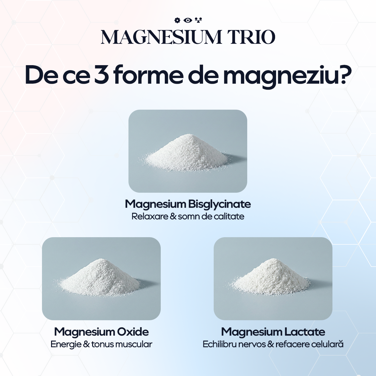 Magnesium Trio, 90 capsule — Relaxare, energie și claritate mentală