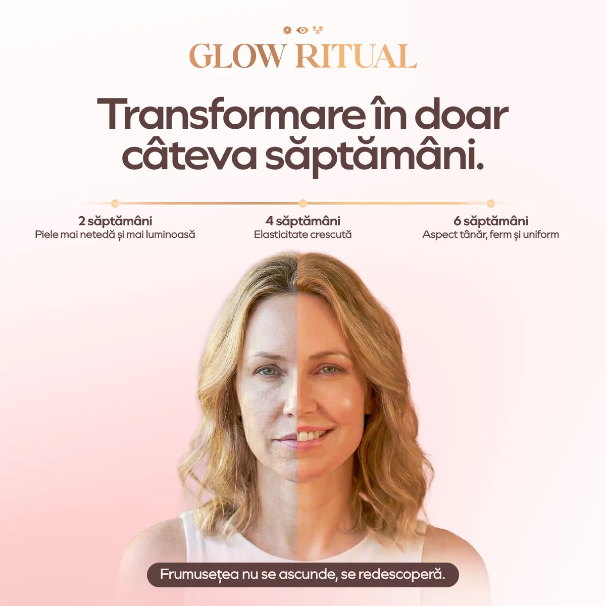 Cum acționează Glow Ritual — piele, păr și unghii