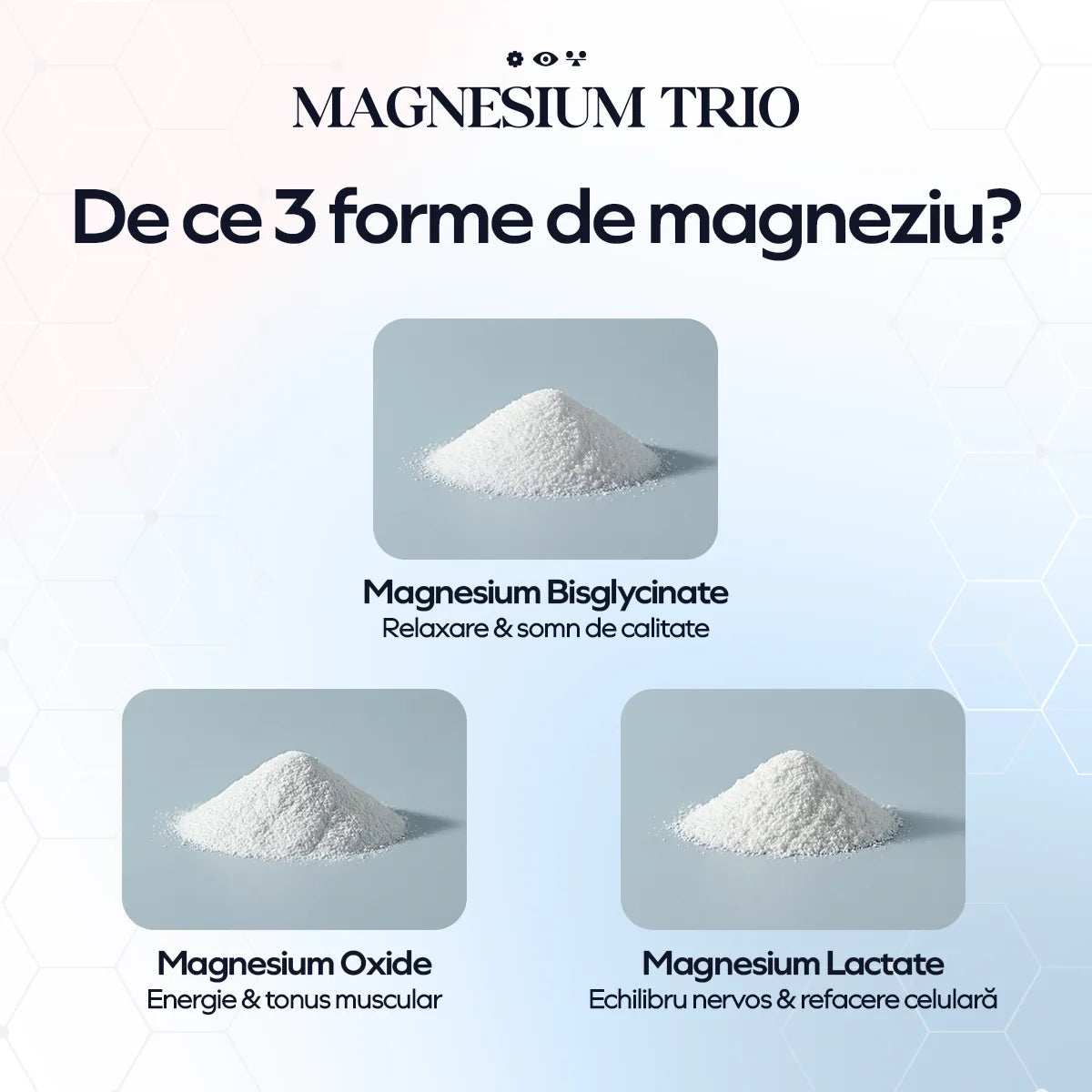 Cele trei forme de magneziu din formulă